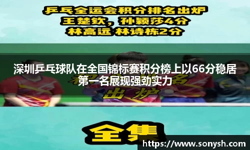 一竞技从一开始·竞无止境