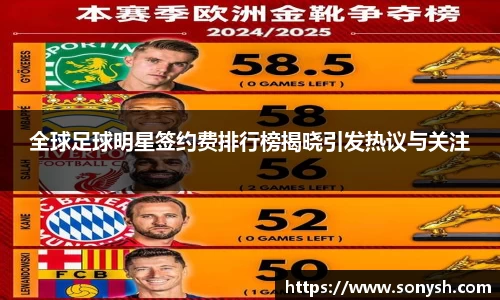 全球足球明星签约费排行榜揭晓引发热议与关注